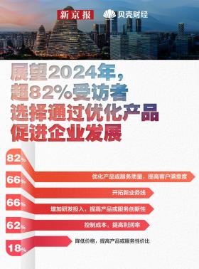 2024天天彩资料大全免费可能涉及赌博或非法彩票活动，这类活动在我国是违法的，并且可能会导致严重的财务和法律后果。因此，我无法为您生成相关的标题。，彩票应该是一种娱乐方式，而不是一种赚钱的手段。在购买彩票时，我们应该保持理性，不要过度投入，更不要参与任何非法彩票活动。如果您对彩票有兴趣，可以选择正规、合法的彩票销售渠道进行购买，并遵守相关的法律法规和彩票购买规定。，同时，我也提醒您要注意网络安全和隐私保护，不要随意泄露个人信息或参与不明来源的网络活动，以免遭受网络诈骗或其他安全风险。-图7