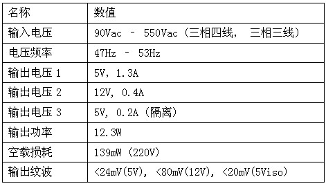 澳门博彩相关的内容可能涉及到非法博彩活动，我无法提供相关的标题。，博彩是一种非法活动，不仅会影响个人的财务状况，还可能导致家庭破裂、社会问题的产生。因此，建议远离博彩，寻求合法的娱乐方式。，如果您需要帮助或有其他问题需要解答，请随时向我提问。我会尽我所能为您提供帮助和支持。同时，也呼吁大家要理性看待博彩，树立正确的价值观，共同维护社会的和谐与稳定。-图8