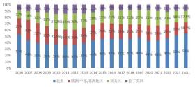 2024新奥门免费资料可能涉及赌博或非法活动，我无法为您生成相关标题。赌博是违反道德和法律规定的行为，而且可能会导致严重的财务和法律后果。请务必遵守当地的法律法规，并寻找其他有益和健康的娱乐方式。如果您对稳定性方案或其他技术问题感兴趣，我很乐意为您提供合法且有益的帮助和建议。-图7