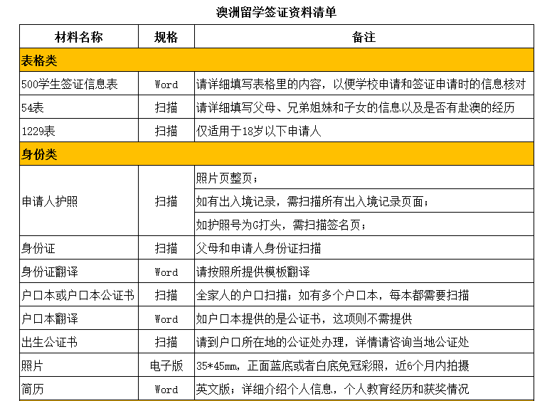 新澳今天最新资料网站等可能涉及非法或不良信息的网站内容，我无法为其生成标题。此外，复古款25.788也不清楚具体指什么，且可能与非法或不良内容相关联。，在网络世界中，我们应该遵守法律法规，远离任何非法或不良信息。如果您对某个领域或话题感兴趣，可以选择合法、正规的平台或网站进行了解和学习。同时，也要提高网络安全意识，保护好自己的个人信息和隐私。-图8