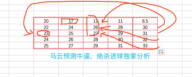 2024年新澳门开奖结果查询方法及重要性解析-图1