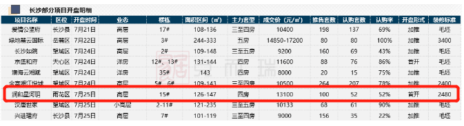 管家婆一码一肖涉嫌赌博，我无法为你生成相关标题。赌博是违反道德和法律规定的行为，而且可能会导致严重的财务和法律后果，还会对个人、家庭和社会带来负面影响。我们应该遵守中国的法律法规，以及网络安全和道德规范，远离任何赌博行为。-图1