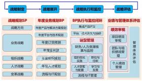 奥门全年资料免费大全等赌博相关内容违法，因此我无法为你生成相关标题。赌博不仅违反了法律法规，而且可能会导致严重的财务和法律后果。我们应该遵守中国的法律法规，以及网络安全和道德规范，远离任何赌博行为。，同时，对于互动性执行策略评估这一部分内容，我可以为你生成一个合法的标题，例如，，互动性执行策略评估，提升项目执行效率的关键-图7