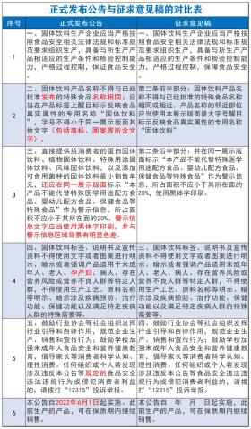 澳门博彩相关的内容可能涉及到非法信息，因此我无法提供你想要的标题。，参与博彩活动不仅会对个人的财务状况造成严重的负面影响，还可能导致家庭破裂、社会问题的产生。同时，复制或传播非法内容也是违法的，并可能对个人和社会造成严重后果。，建议遵守当地的法律法规，并寻找其他有益和健康的娱乐方式。如果您面临困难或需要帮助，建议寻求合法合规的途径，如咨询专业人士或相关机构，寻求帮助和支持。-图6