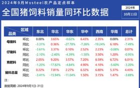 澳门博彩相关的内容可能涉及到非法信息，因此我无法提供你想要的标题。，参与博彩活动不仅会对个人的财务状况造成严重的负面影响，还可能导致家庭破裂、社会问题的产生。同时，复制或传播非法内容也是违法的，并可能对个人和社会造成严重后果。，建议遵守当地的法律法规，并寻找其他有益和健康的娱乐方式。如果您面临困难或需要帮助，建议寻求合法合规的途径，如咨询专业人士或相关机构，寻求帮助和支持。-图8