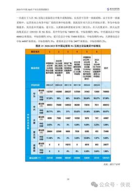 2024年资料免费大全，Max31.922深入数据应用计划指南-图1