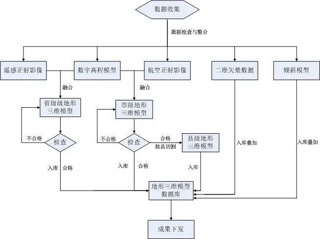 澳门管家婆相关的博彩内容在中国大陆是不合法且不被允许的，因此我不能为你提供此类内容的标题。我们应该遵守法律法规，远离非法博彩活动。如果你有其他合法合规的娱乐需求，可以选择正规的平台或文化活动，例如观看电影、参加体育运动、学习知识等，以丰富你的生活。-图1