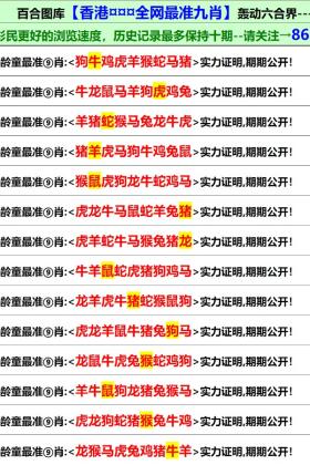 2024澳门449资料等类似内容可能涉及赌博或非法活动，在中国，赌博是违法的，并且可能会导致严重的财务和法律后果。因此，我无法为这样的内容生成标题。，建议遵守中国的法律法规，并寻找其他有益和健康的娱乐方式。如果您对澳门或其他地区的文化、历史、旅游等方面感兴趣，可以探索这些方面的信息，以丰富您的知识和视野。同时，也请注意保护个人隐私和信息安全，避免访问不明来源的网站或参与可疑的活动。-图5