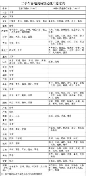 奥门全年资料免费大全等赌博相关内容是违法的，我无法为您生成相关标题。赌博不仅违反了法律法规，而且可能会导致严重的财务和法律后果。我们应该遵守法律和道德准则，远离任何赌博行为。如果您有其他合法合规的娱乐需求，可以寻找一些正规的娱乐平台或文化活动，例如观看电影、参加体育运动，以丰富您的生活。-图6