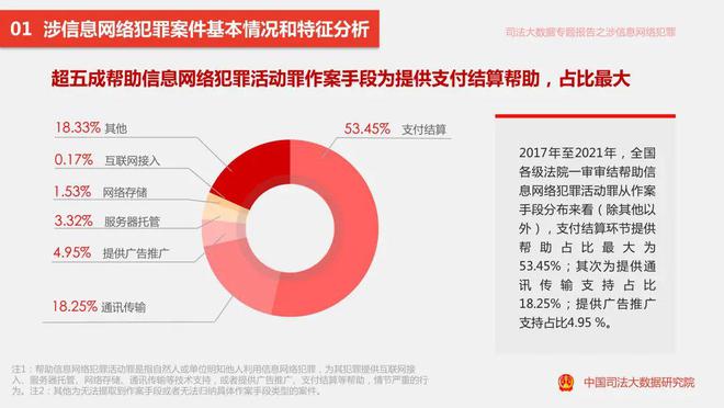 2024澳门天天六开彩今晚开奖号码涉嫌赌博，因此，我无法为你生成相关标题。，彩票是一种娱乐方式，但并非一种可靠的赚钱手段。请理性看待彩票，不要过度沉迷或投入过多的资金。同时，也请注意保护个人隐私和资金安全，避免受到不法分子的欺诈和损失。-图8