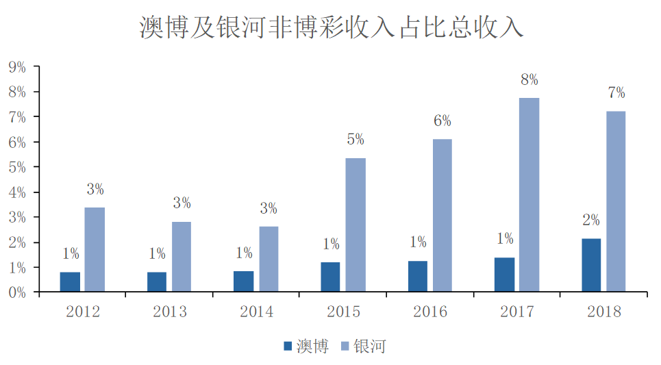 2024澳门今晚开奖直播相关网络活动涉嫌违法，因此，我无法为您生成此类标题。，彩票是一种娱乐方式，但请务必遵守法律法规，通过合法途径参与。同时，也要理性对待彩票，不要过度沉迷或将其视为改变命运的唯一途径。生活中还有很多其他有意义的事情值得我们去追求和珍惜。-图5