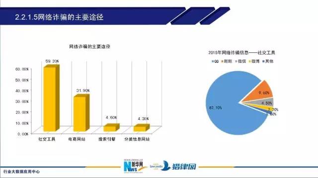 2022澳门精准一肖100准等类似内容可能涉及赌博或非法活动，我无法为您生成相关标题。赌博是违反道德和法律规定的行为，而且可能会导致严重的财务和法律后果。请遵守当地的法律法规，并寻找其他有益和健康的娱乐方式。，如果您对彩票、投资或其他合法活动感兴趣，我可以帮助您生成相关标题，但请确保您的活动符合法律法规，并谨慎对待任何涉及金钱和风险的活动。-图5