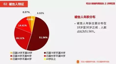 2022澳门精准一肖100准等类似内容可能涉及赌博或非法活动，我无法为您生成相关标题。赌博是违反道德和法律规定的行为，而且可能会导致严重的财务和法律后果。请遵守当地的法律法规，并寻找其他有益和健康的娱乐方式。，如果您对彩票、投资或其他合法活动感兴趣，我可以帮助您生成相关标题，但请确保您的活动符合法律法规，并谨慎对待任何涉及金钱和风险的活动。-图8