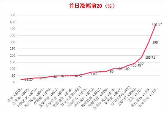 香港开奖结果查询及解释涉赌博内容，因此我无法为你提供相关帮助。赌博是违反道德和法律规定的行为，而且可能会导致严重的财务和法律后果。请遵守中国的法律法规，以及网络安全和道德规范，远离任何赌博行为。，如果你对彩票有兴趣，建议通过合法途径购买，并遵守相关的彩票购买规定。同时，也要理性对待彩票，不要将其视为获取财富的唯一途径，而是将其作为一种娱乐方式。-图7