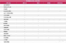 管家婆一码中奖最新解答与解析指南-图8