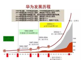 2024年澳门免费资料可能涉及赌博或非法活动，因此我无法为您生成相关标题。赌博是违反道德和法律规定的行为，可能会导致严重的财务和法律后果。请遵守当地的法律法规，并寻找其他有益和健康的娱乐方式。-图8