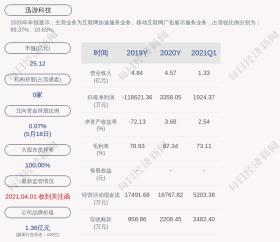 香港资料大全正版资料科学使用与现象探讨-图8