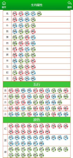 2024澳门正版资料大全，生肖卡灵活解析指南-图5