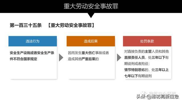 2024澳门精准正版资料等类似内容可能涉及赌博或非法活动，我无法为您生成相关标题。赌博是违反道德和法律规定的行为，我不能支持或鼓励任何形式的赌博活动。，我们应该遵守法律和道德准则，远离任何非法活动。如果您对澳门或其他地方的文化、历史、旅游等方面感兴趣，我很乐意为您提供相关信息和解答。请随时告诉我您感兴趣的话题，我会尽力为您提供有用的信息和建议。-图5