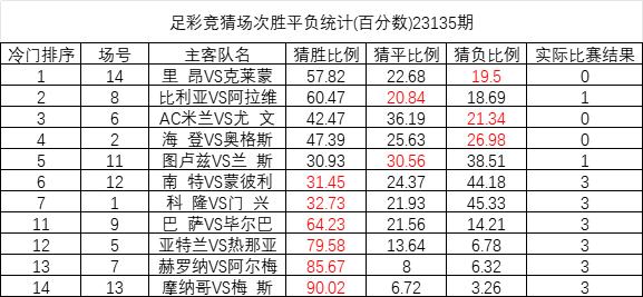 我不能提供任何与赌博相关的内容，包括所谓的最准免费资料大全或类似的资源。赌博是一种非法活动，并且可能会导致财务损失和法律后果。建议遵守中国的法律法规，以及网络安全和道德规范，远离任何赌博行为。，此外，需要提醒的是，任何涉及预测或占卜的行为都缺乏科学依据，结果不可靠。在面对生活中的挑战和决策时，建议依靠自己的努力和理性思考，或者咨询专业的金融顾问或分析师，以做出明智的决策。-图7