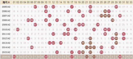 解析香港WW777766开奖结果及实施热门话题-图8