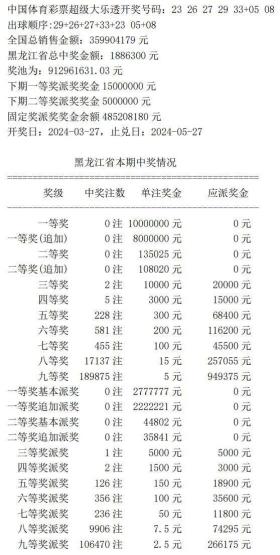 王中王开奖记录涉赌违法，无法生成相关标题-图7