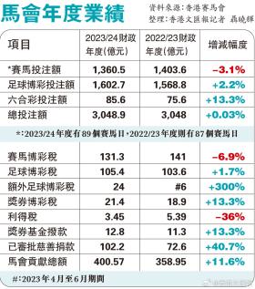 揭秘7777788888马会传真，定义、解释与资料准确性探讨-图8