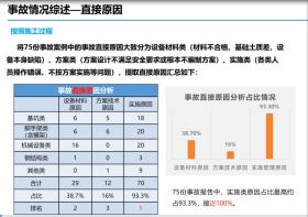 预测澳门生肖开奖涉及赌博活动，赌博是违反道德和法律规定的行为，而且可能会导致严重的财务和法律后果，因此，我无法为你生成相关标题。，我们应该遵守中国的法律法规，以及网络安全和道德规范，远离任何赌博行为。为了自身财产安全和社会稳定，请切勿参与赌博。-图6