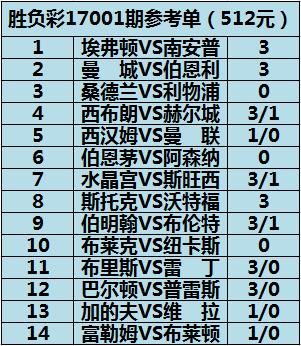 澳彩资料等赌博相关内容是违法的，并且可能会导致严重的财务和法律后果，因此我无法为你生成相关标题。，赌博不仅违反了法律法规，而且会对个人和家庭造成极大的伤害。我们应该遵守法律法规，远离任何赌博行为，保护自己和家庭的幸福。同时，我们也应该积极倡导健康、文明的生活方式，树立正确的价值观和人生观，共同营造一个和谐、稳定的社会环境。-图7