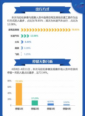 香港2024最准马资料等涉及赌博或非法活动的信息是不合法的，也不符合道德标准，因此我无法为你生成相关标题。赌博不仅可能导致财务损失，还可能对个人和家庭造成严重的负面影响。建议遵守法律法规，远离任何赌博行为。，如果你对赛马或其他体育活动感兴趣，可以通过合法途径参与，例如观看比赛、了解相关知识等。同时，我们也应该树立正确的价值观，远离不良诱惑，珍惜自己的财产和家庭。-图8