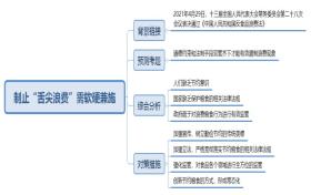 2021全年综合资料汇总与解释定义，决策必备VS223.76.243.110-图8