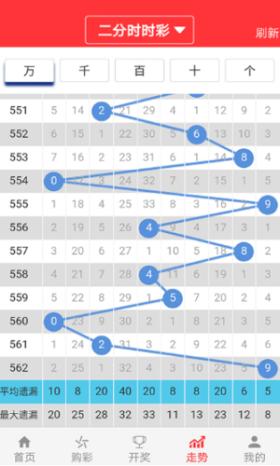 澳门正版精准免费大全管家婆料,实地评估数据策略_旅行版90.902