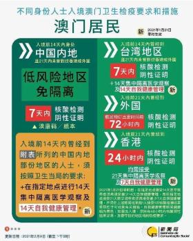 预测澳门开奖等赌博相关内容不仅违反法律法规，也可能导致严重的财务和法律后果。因此，我无法为您生成涉及赌博的标题。，赌博是违反道德和法律规定的行为，而且可能会导致严重的财务和法律后果。我们应该遵守中国的法律法规，以及网络安全和道德规范，远离任何赌博行为。如果您对娱乐活动有兴趣，可以选择一些正规的平台或文化活动，例如观看电影、参加体育运动，以丰富您的生活。-图7