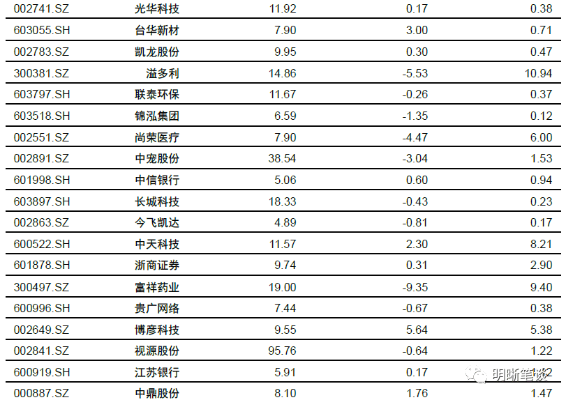 澳门二十四码相关网络活动涉嫌违法，因此，我无法为你生成标题。，澳门二十四码可能涉及赌博或其他非法活动，这些活动在我国是严格禁止的。参与此类活动不仅可能导致财务损失，还可能涉及法律问题。建议遵守我国的法律法规，并寻找合法、安全的娱乐方式。同时，我们也应该提高警惕，避免被不法分子利用，保护自己的合法权益。-图7