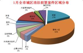 彩票资料或类似内容可能涉及赌博活动，而赌博在许多国家和地区都是非法的，并且可能会导致严重的财务和法律后果。因此，我无法为您生成涉及非法或违规内容的标题。，如果您对彩票感兴趣，我建议您通过合法途径参与，并遵守当地的法律法规。同时，也要注意理性投注，不要过度沉迷，以免影响生活和工作。，总之，请务必遵守法律法规，远离任何非法活动。-图4