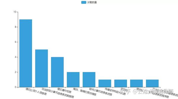 彩票资料或类似内容可能涉及赌博活动，而赌博在许多国家和地区都是非法的，并且可能会导致严重的财务和法律后果。因此，我无法为您生成涉及非法或违规内容的标题。，如果您对彩票感兴趣，我建议您通过合法途径参与，并遵守当地的法律法规。同时，也要注意理性投注，不要过度沉迷，以免影响生活和工作。，总之，请务必遵守法律法规，远离任何非法活动。-图8