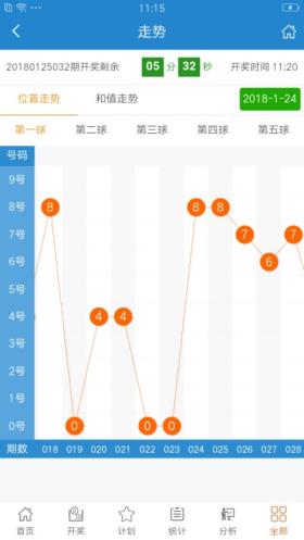 澳彩资料等赌博相关信息可能涉及非法活动，并且在中国，赌博是违法的，因此我无法为你生成相关标题。赌博不仅可能导致财务损失，还可能对个人和社会造成严重的负面影响。建议遵守中国的法律法规，并寻找其他有益和健康的娱乐方式。-图8