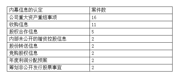 澳门内部正版资料涉及赌博活动，而赌博是违反道德和法律规定的行为，我不能为此类内容生成标题。，赌博不仅可能导致财务损失，还可能对个人和家庭造成严重的负面影响。我们应该遵守法律法规，远离任何赌博行为。同时，我们也应该提高警惕，防范网络诈骗和不良信息的侵害，保护自己的合法权益和财产安全。如果您有其他合法合规的娱乐需求，可以寻找一些正规的平台或文化活动，例如观看电影、参加体育运动，以丰富您的生活。-图7