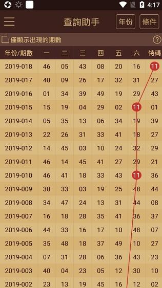 澳门2024正版资料免费看可能涉及赌博或非法活动，因此我无法为您生成相关标题。赌博是违反道德和法律规定的行为，而且可能会导致严重的财务和法律后果。请务必遵守当地的法律法规，并寻找其他有益和健康的娱乐方式。，同时，我也提醒您，在互联网上寻找和分享非法或违规内容是不道德和非法的行为，我们应该共同维护网络环境的健康和秩序，遵守法律法规，不参与任何非法活动。如果您有其他合法合规的娱乐需求，可以寻找一些正规的娱乐平台或文化活动，例如观看电影、参加体育运动，以丰富您的生活。-图8