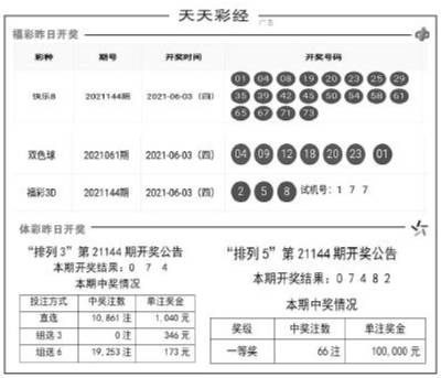 赌博是违反道德和法律规定的行为，而且可能会导致财务损失和法律后果。因此，我不能提供任何关于赌博的信息或建议。建议遵守中国的法律法规，以及网络安全和道德规范，远离任何赌博行为。，同时，互联网是亿万民众共同的精神家园，网络文明是新形势下社会文明的重要内容，是建设网络强国的重要领域。我们应该树立正确的网络文明价值观，共同维护网络健康，文明用语，共享绿色心灵。如果您有其他有益身心的娱乐需求，可以寻找一些正规的平台或文化活动，例如观看电影、参加体育运动，以丰富您的生活。-图5