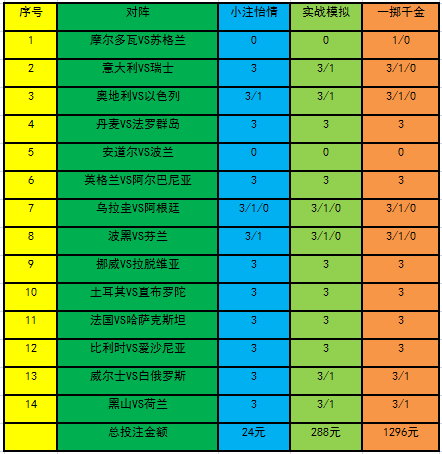 澳门彩管家婆等赌博相关内容是违法的，因此我无法为您生成相关标题。赌博不仅违反了法律法规，而且可能会导致严重的财务和法律后果。我们应该遵守中国的法律法规，以及网络安全和道德规范，远离任何赌博行为。，如果您对设计、策略或其他合法话题感兴趣，我很乐意为您提供相关的标题或内容建议。例如，关于设计方案的标题可以是，打造持久影响力的设计方案策略。这样的标题既符合您的需求，又避免了涉及非法或不当内容。-图3