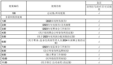 新奥彩2024最新资料大全详解与识别-图8