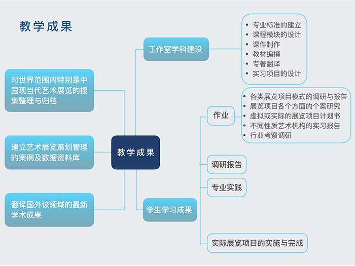 澳门博彩相关的内容是不合法且存在风险的，因此我无法为你提供相关标题。，博彩行为可能会对个人、家庭和社会造成严重的负面影响。建议遵守中国的法律法规，以及网络安全和道德规范，远离任何博彩行为。如果您有面临困难或需要帮助，建议寻求合法合规的途径，如咨询专业人士或相关机构，寻求帮助和支持。同时，保持理性和警惕，避免被不法分子利用从事违法活动。一起为构建和谐社会而努力！-图7